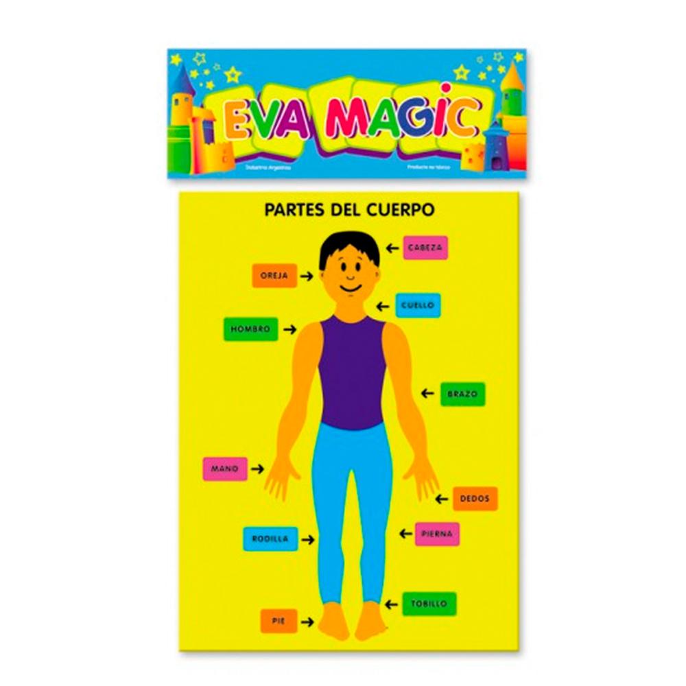 CUERPO HUMANO EVA MAGIC NENE (3900)