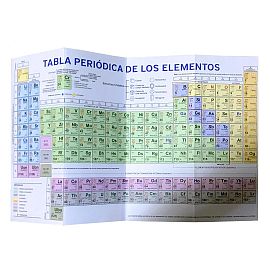 TABLA PERIODICA DE LOS ELEMENTOS ESCOLAR UNIESCO